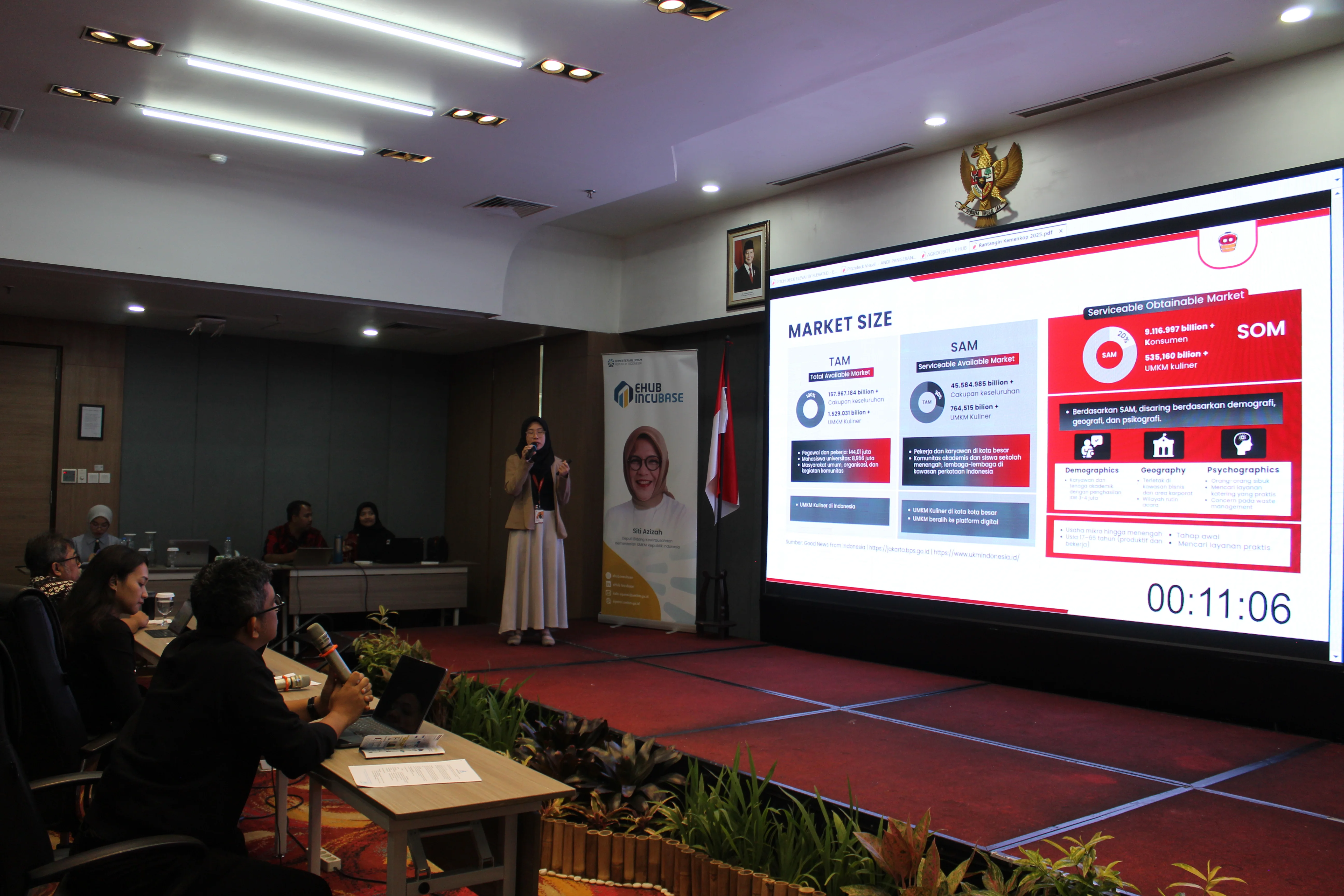 Foto kegiatan SIPENSI